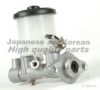 ASHUKI 0930-1702 Brake Master Cylinder